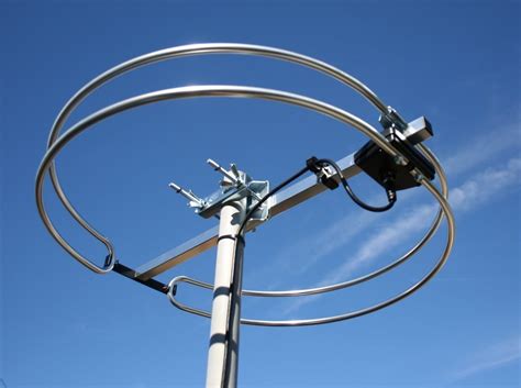 Amazon Com Fm Loop Antenna Outdoor Attic Mount And Rv Fm Antenna