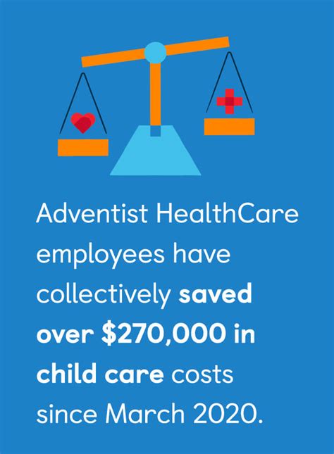 Adventist Healthcare Case Study Kindercare