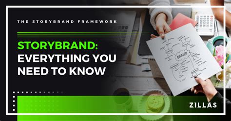 Everything You Need To Know About The Storybrand Framework