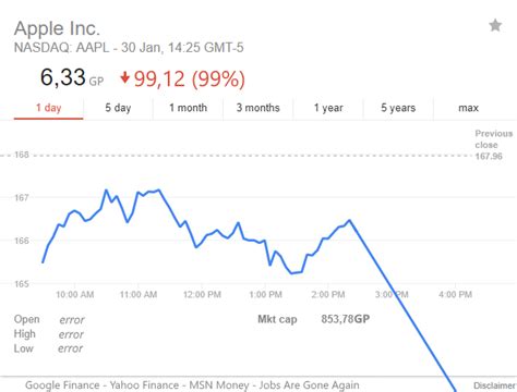 Both android and ios allow you to see your battery usage at a glance, broken down by app, but only android shows an estimate of how much battery life you have. Apple Stock Falls as Jagex Releases OSRS Mobile Beta for Android Only : 2007scape