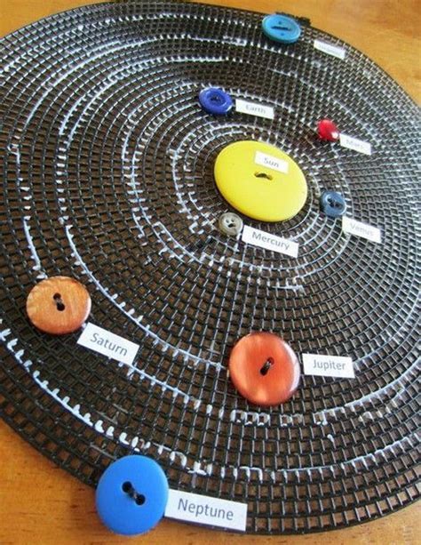 Diy Hanging Solar System Model 7 Out Of This World Solar System Craft