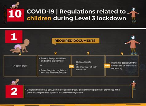 Bans on social gatherings, an earlier curfew, and limitations on the sale of alcohol were among some of the strictest measures announced by president cyril ramaphosa on monday. Level 3 Lockdown Regulations South Africa / INFOGRAPHIC ...