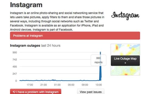 A surge of users of facebook and instagram reported problems accessing the apps and websites on thursday afternoon — the latest outage to hit the massive social media company. Instagram DOWN - Social network outage and not working for ...
