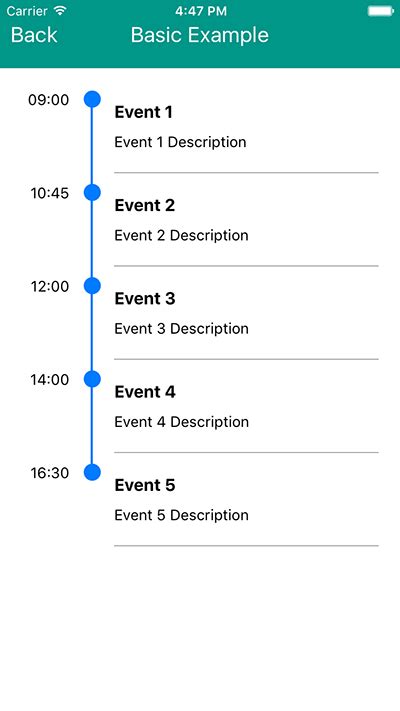 React Native Timeline Listview Reactscript