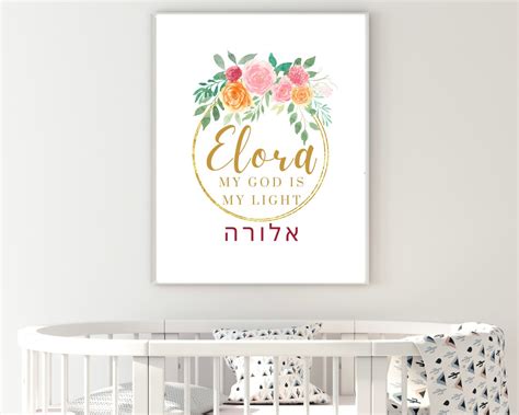 Elora Name Meaning Wall Art Printable Custom Name Meaning Etsy