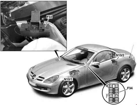 Wiper heating, steering column horizontal, recirculating pump, wiper speed, wiper on/off. Mercedes-Benz SLK (R171; 2004 - 2010) - fuse box diagram - Auto Genius