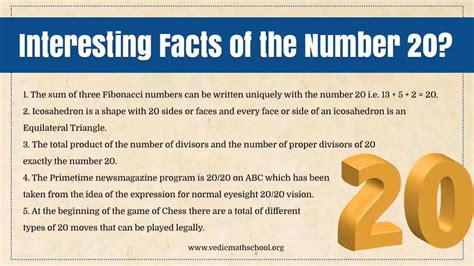 Did You Know About Interesting Facts Of The Number 20 Here Are Some Of