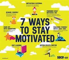 Sales Motivation Strategies To Keep Cintas Sales Representatives Inspired