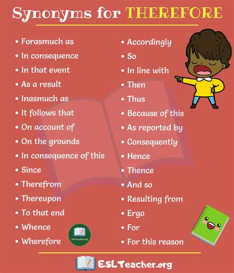 THEREFORE Synonyms: 30 Interesting Ways To Say Therefore - ESL Teachers ...