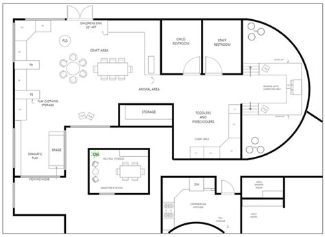 Commercial Kitchen Floor Plans Free Things In The Kitchen