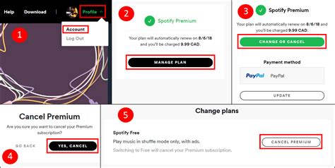 If you plan on coming back to spotify later, just cancel your subscription. How to Cancel Your Spotify Subscription and Delete Your ...