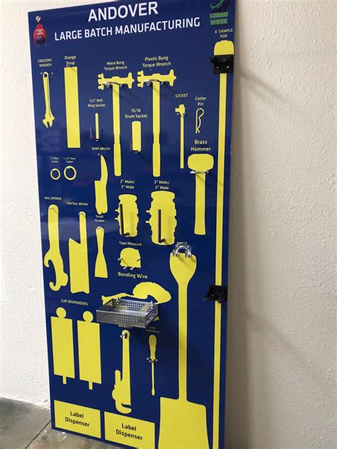 Small Tools Boards Fully Customized Garage Tool Storage Garage Tools