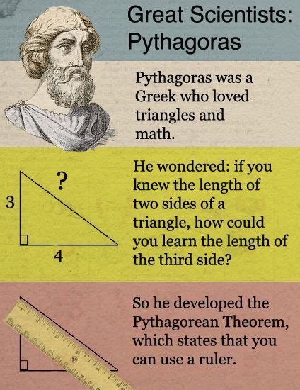 The Pythagorean Theorem That Your Teacher Didnt Want You To Know