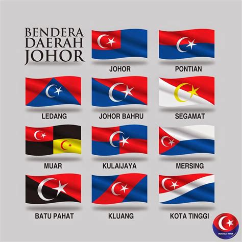 Flags Of Johor Districts Rmalaysia