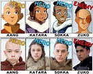 Avatar Movie Characters Names List : Airbender Ebaumsworld | Bodesewasude