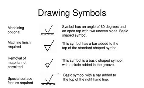 Machine Design Symbols Symbols Engineering Mechanical Machine Drawing