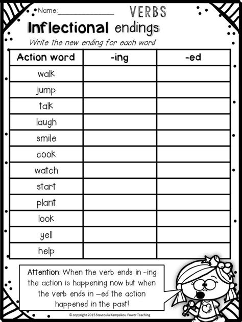 Stavroula Kampakou Power Teaching Inflectional Endings 2nd Grade