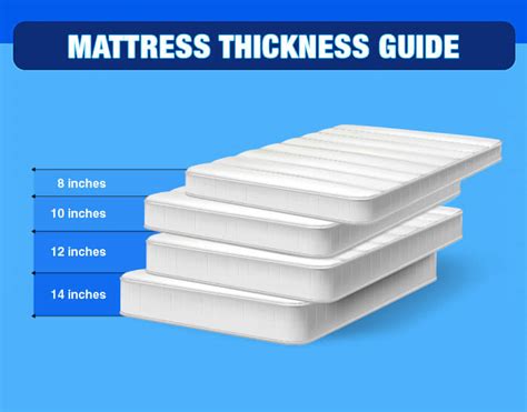 Find Your Perfect Mattress A Guide To Choosing The Right Size Inn Mattress
