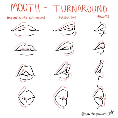 Mouth Turnaround Drawing Tips Mouth Drawing Drawing Tutorial Face