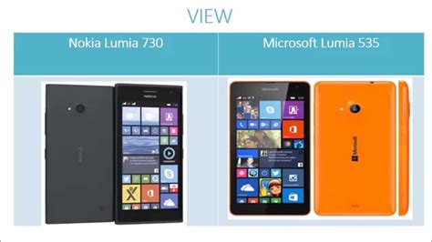 Microsoft Lumia 535 Vs Nokia Lumia 730 Specification Comparison Youtube
