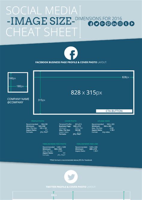 Social Media Image Size Cheat Sheet Printable Pdf Download