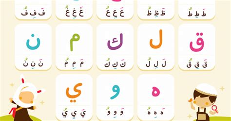 Arabic Alphabet Poster Muslim Kids Resources