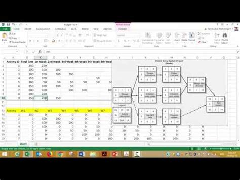 You can also copy a bottom up budget into a top down budget, the budget amount is then available as distributed amount for the. Video 3 Time Phased Budget - YouTube