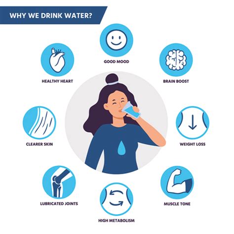 5 Ways To Stay Hydrated On The Job