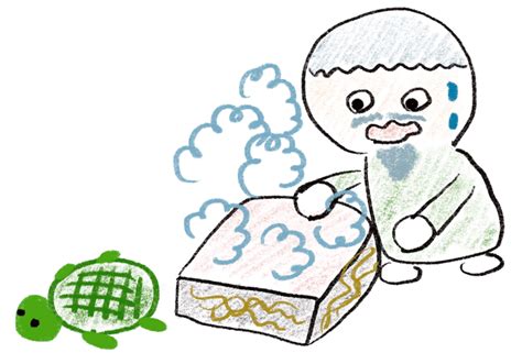 Is followed by inability to make any actions which need can be realized. 尾状核梗塞と無為 abulia - 医学事始 いがくことはじめ