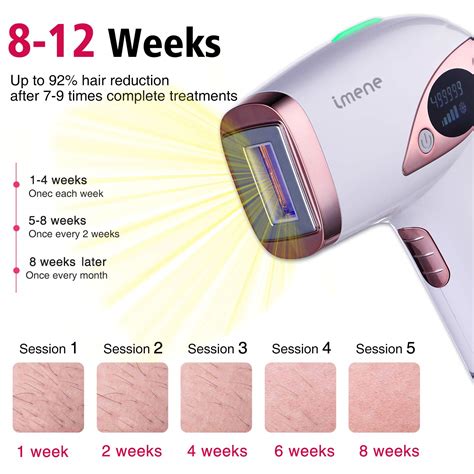 New At Home Laser Hair Removal Device