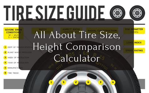 All About Tire Size Height Comparison Calculator