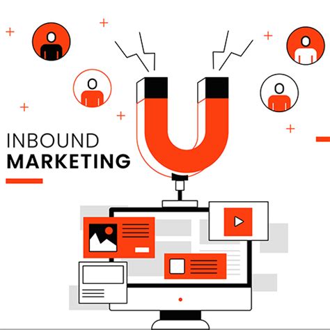 Qu Es El Inbound Marketing Y C Mo Funciona Inbuze Digital Marketing