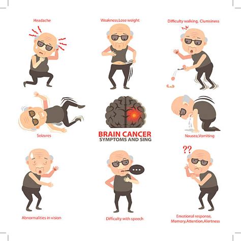 280 Group Of Cancer Patients Illustrations Royalty Free Vector