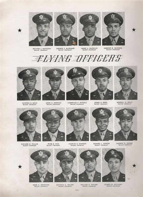 The Tuskegee Airmen Tuskegee Black History Facts African American