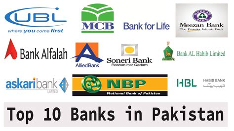 10 Best Banks In Pakistan Price In Pakistan