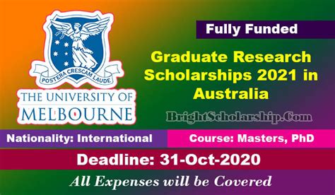 Graduate Research Scholarships 2021 In Australia Fully Funded