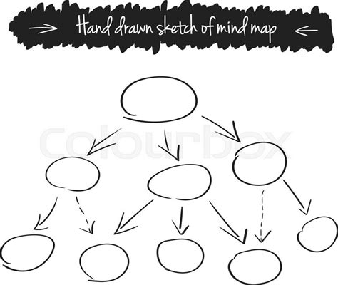 Hand Drawn Mind Map Flow Chart With Space For Your Text