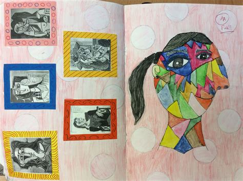 Yr7 Sketchbook Picasso Research Page With Their Own Portrait Done