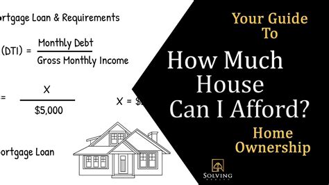 How To Calculate How Much House Can I Afford Theme Loader