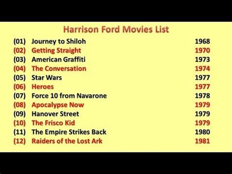 Harrison Ford Movies List YouTube Movie List Anthony Hopkins