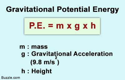 Energy that is stored in the gravitational field is called gravitational potential energy, or potential energy due to gravity. Potential Energy Formula