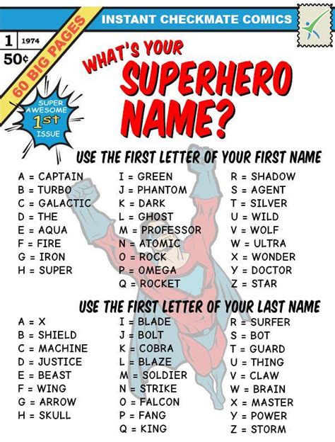 Whats Your Name Generator Whats Your Superhero Name Superhero