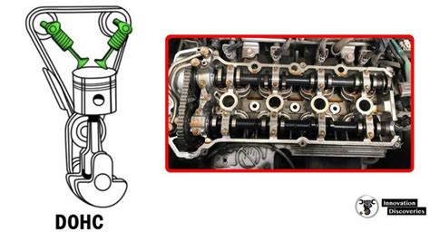 Whats The Difference Between Dohc Vs Sohc