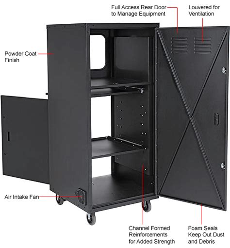 Upper compartment features a break resistant acrylic window and accommodates lcd or crt monitors up to 27. Computer Furniture | Computer Cabinets | Global Industrial ...