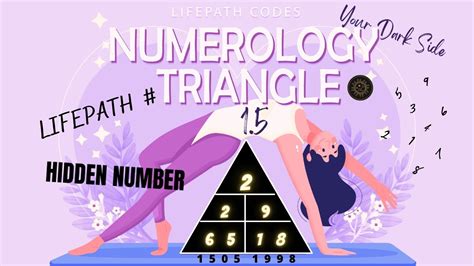 【numerology 15】pythagorean Numerology Triangle Lifepath Numerology