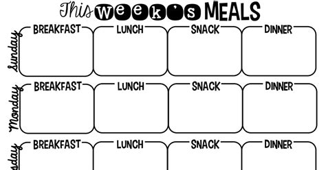 Most of the ideas i am sharing are for babies 10 months and up, but it really depends on how well your baby or toddler is chewing up foods. Life: Organized | Meal planning template, Meal plan for ...