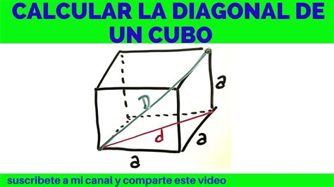 Como Calcular La Diagonal De Un Cubo De Arista De 5 Cm Youtube