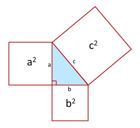 How To Use Pythagoras Theorem To Find Missing Sides On Right Angled