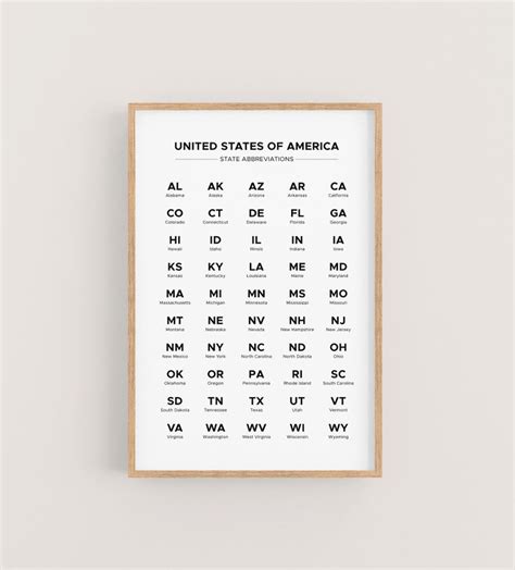 Printable Us State Abbreviation Chart In Alphabetical Order List Of