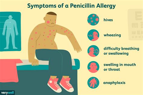 How To Stop Itching From Penicillin Reaction Axis Medical